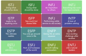 myersbriggs2