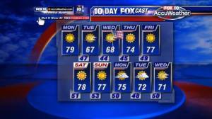 1610830_927480157300532_3800669740923036085_n